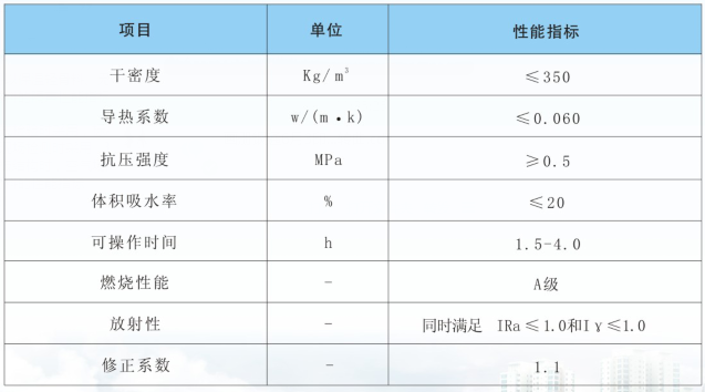 yͨ(chung)ͮa(chn)Ʒ㝾SKǵ汣ظ